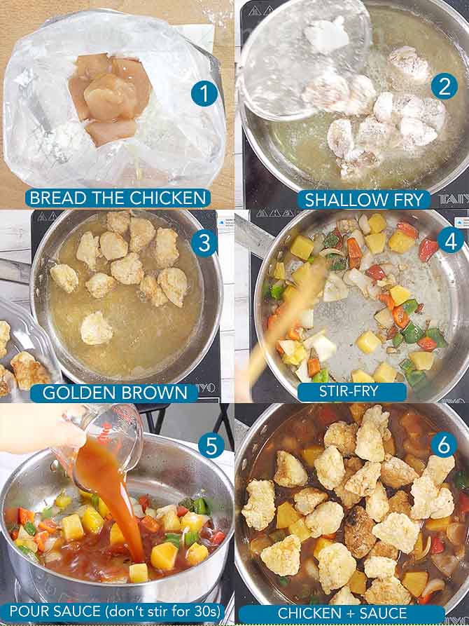 steps on how to make sweet and sour chicken